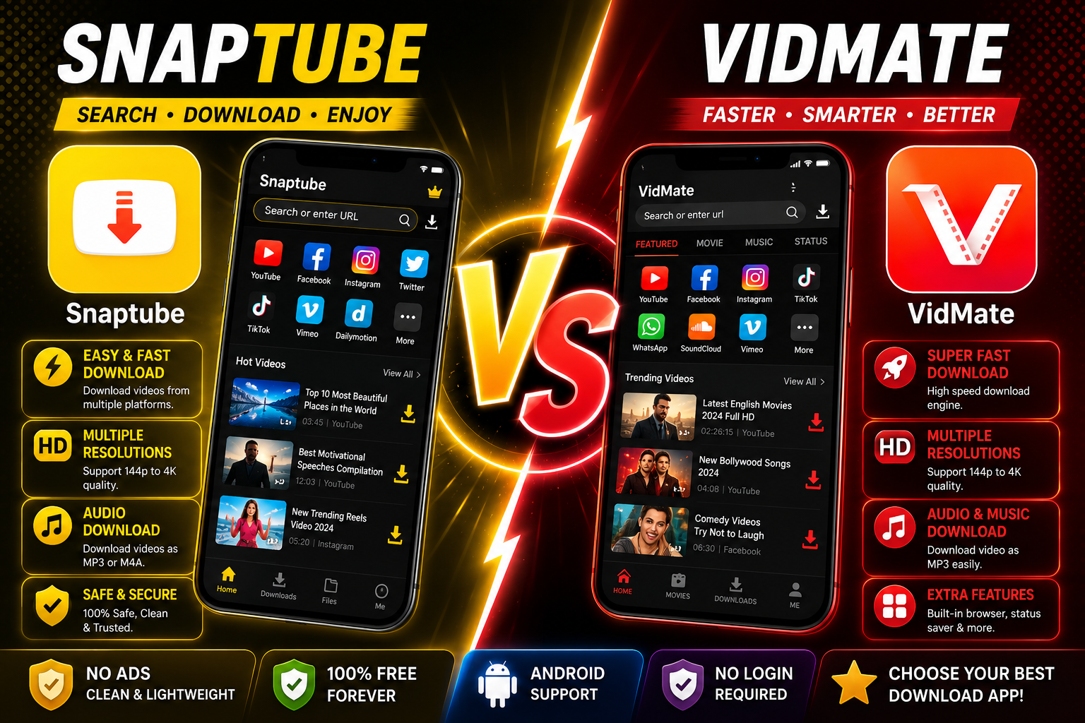 snaptube apk