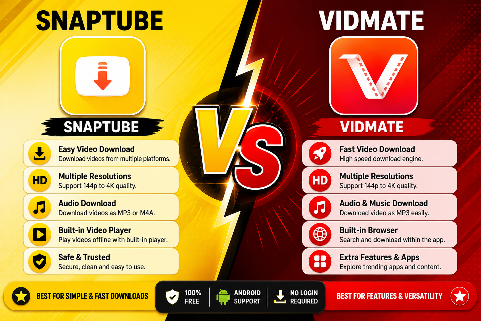 vitmrd app download